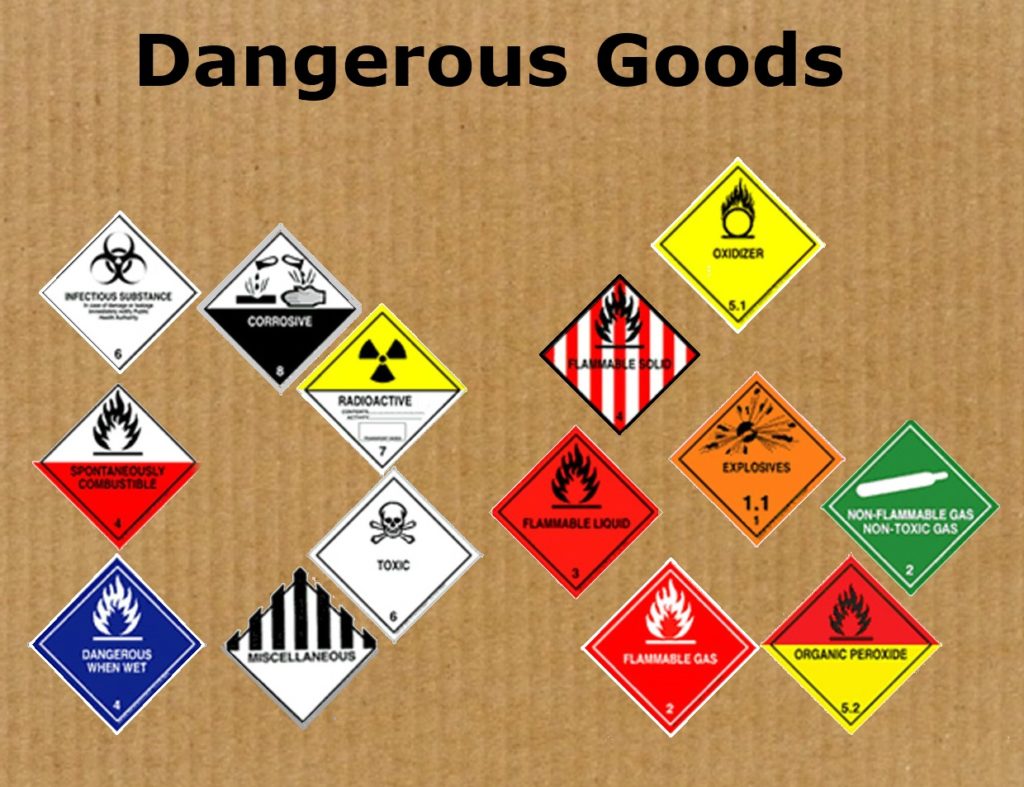 hazardous-materials-archives-the-cooperative-blog